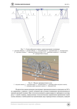 ПРОБЛЕМЫ НЕДРОПОЛЬЗОВАНИЯ №2, 2017 г.
93С е т е в о е п е р и о д и ч е с к о е н а у ч н о е и з д а н и е
Рис. 7 – Схема кабельного крана с двумя грузовыми тележками:
1 – грузовая лебедка; 2 – тяговая лебедка; 3 – несущий канат; 4 – грузовой канат; 5 – тяговый канат;
6 – грузовая тележка; 7 – промежуточный узел (рис. 8); 8 – крюковая подвеска; 9 – контейнер;
10 – разгрузочная эстакада
Рис. 8 – Модель промежуточного узла:
1 – несущие канаты; 2 – грузовой канат; 3 – тяговый канат; 4 – концевая муфта несущего каната;
5 – концевая муфта грузового каната; 6 – обводной блок
По расчетам данное решение увеличивает производительность комплекса на 50 %
по сравнению с краном с одной тележкой при условии сохранения грузоподъемности
каждой грузовой тележки. При этом металлоемкость крана вырастет примерно в полтора
раза. С одной стороны, определенные технологические ограничения применения такой
схемы связаны с необходимостью организации двух перегрузочных площадок у каждой
 