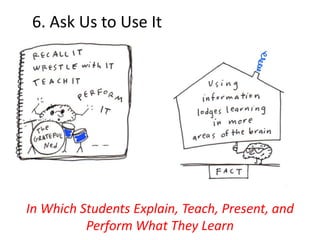 6. Ask Us to Use It
In Which Students Explain, Teach, Present, and
Perform What They Learn
 