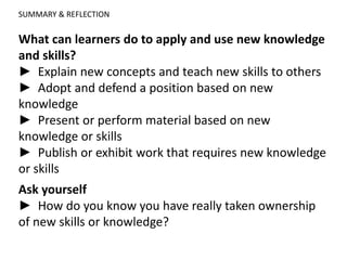 SUMMARY & REFLECTION
What can learners do to apply and use new knowledge
and skills?
► Explain new concepts and teach new skills to others
► Adopt and defend a position based on new
knowledge
► Present or perform material based on new
knowledge or skills
► Publish or exhibit work that requires new knowledge
or skills
Ask yourself
► How do you know you have really taken ownership
of new skills or knowledge?
 