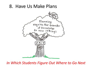 8. Have Us Make Plans
In Which Students Figure Out Where to Go Next
 