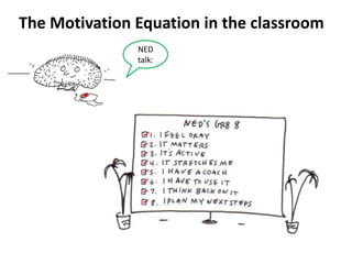 The Motivation Equation in the classroom
NED
talk:
 