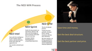 Save time and money.
Get the best deal structure.
Get the best partner and price.
NED Intel
Start with the intelligence
on the market, buyers,
sellers, deal benchmarks -
know more than the
opposition do.
You monitor and pick your
time.
NED Sprint
Tackle the key projects on
operations, finance, HR,
sales and technology to
ensure partners like what
they see and hear.
Strategic Market
Positioning for a
compelling proposition.
NED GTM
The Go To Market
process.
Finding the best
partners, the best
prices, timing,
structures and the
best chemistry.
No time-wasters, no
fishing expeditions -
qualified prospects
and all stakeholder
interests balanced.
The NED WIN Process
 