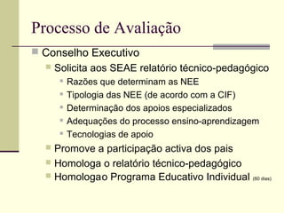 Processo de Avaliação
 Conselho Executivo
     Solicita aos SEAE relatório técnico-pedagógico
          Razões que determinam as NEE
          Tipologia das NEE (de acordo com a CIF)
          Determinação dos apoios especializados
          Adequações do processo ensino-aprendizagem
          Tecnologias de apoio
   Promove a participação activa dos pais
   Homologa o relatório técnico-pedagógico
   Homologa o Programa Educativo Individual (60 dias)
 
