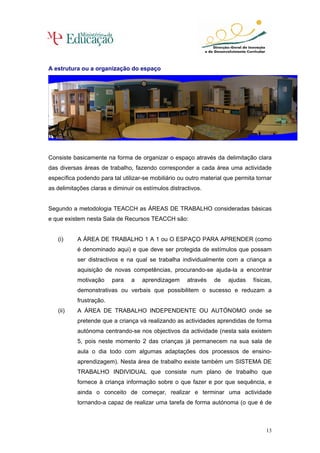A estrutura ou a organização do espaço




Consiste basicamente na forma de organizar o espaço através da delimitação clara
das diversas áreas de trabalho, fazendo corresponder a cada área uma actividade
específica podendo para tal utilizar-se mobiliário ou outro material que permita tornar
as delimitações claras e diminuir os estímulos distractivos.


Segundo a metodologia TEACCH as ÁREAS DE TRABALHO consideradas básicas
e que existem nesta Sala de Recursos TEACCH são:


   (i)     A ÁREA DE TRABALHO 1 A 1 ou O ESPAÇO PARA APRENDER (como
           é denominado aqui) e que deve ser protegida de estímulos que possam
           ser distractivos e na qual se trabalha individualmente com a criança a
           aquisição de novas competências, procurando-se ajuda-la a encontrar
           motivação     para   a   aprendizagem      através   de    ajudas   físicas,
           demonstrativas ou verbais que possibilitem o sucesso e reduzam a
           frustração.
   (ii)    A ÁREA DE TRABALHO INDEPENDENTE OU AUTÓNOMO onde se
           pretende que a criança vá realizando as actividades aprendidas de forma
           autónoma centrando-se nos objectivos da actividade (nesta sala existem
           5, pois neste momento 2 das crianças já permanecem na sua sala de
           aula o dia todo com algumas adaptações dos processos de ensino-
           aprendizagem). Nesta área de trabalho existe também um SISTEMA DE
           TRABALHO INDIVIDUAL que consiste num plano de trabalho que
           fornece à criança informação sobre o que fazer e por que sequência, e
           ainda o conceito de começar, realizar e terminar uma actividade
           tornando-a capaz de realizar uma tarefa de forma autónoma (o que é de



                                                                                    13
 
