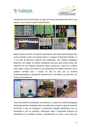 visualmente de forma estruturada, ou seja, que forneça informação clara sobre o que
realizar, como realizar e quando está terminado.




Depois precisa ainda de ser ajudada a generalizar essa mesma aprendizagem para
outros contextos. Assim num primeiro tempo, no espaço do Aprender (Trabalho 1 a
1) da Sala de Recursos TEACCH são trabalhadas, com material pedagógico
específico, por etapas, as tarefas necessárias para que cada criança atinja o/os
objectivo/s do seu Programa Educativo. Depois quando já é capaz de as realizar
pode passar a fazer essa tarefa no seu espaço/área de trabalho autónomo com a
posterior   transição   para   o   espaço   de   sala   de   aula,   que   se   encontra
modificado/preparado, participando diariamente em actividades que decorrem nas
turmas a que pertencem.




Toda esta dinâmica (modificação do ambiente e o suporte de material pedagógico
adequado) permite a realização diária de tarefas que a criança é capaz de executar,
diminuindo o grau de frustração e promovendo relações significativas com as
actividades e com os contextos, melhorando nelas a capacidade autónoma de
desempenho em contextos variados, nomeadamente na turma a que cada uma



                                                                                      18
 