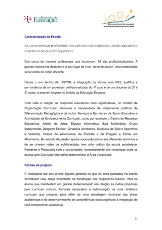 Caracterização da Escola

As características profissionais dos pais são muito variadas, desde agricultores
a técnicos de quadros superiores.


Dos cerca de noventa professores que leccionam, 78 são profissionalizados. A
grande maioria fez desta terra o seu lugar de viver, havendo assim, uma estabilidade
securizante do corpo docente.


Desde o ano lectivo de 1997/98, a integração de alunos com NEE, justifica a
permanência de um professor profissionalizado do 1º ciclo e de um docente do 2º e
3º ciclos, a exercer funções no âmbito da Educação Especial.


Com vista à criação de respostas educativas mais significativas, no modelo de
Organização Curricular, sentiu-se a necessidade de implementar práticas de
Diferenciação Pedagógica e de incluir Serviços e Estruturas de Apoio Educativo e
Actividades de Enriquecimento Curricular, como por exemplo o Centro de Recursos
Educativos, Atelier de Artes, Espaço Informática/ Sala Multimédia, Grupo
Instrumental, Desporto Escolar (Ginástica Acrobática, Ginástica de Solo e Aparelhos
e Voleibol), Clubes de Astronomia, da Floresta e da Imagem e Férias em
Movimento. No sentido de prestar apoios socio-educativos em diferentes domínios e
de se criarem redes de solidariedade, tem sido prática da escola estabelecer
Parcerias e Protocolos com a comunidade, nomeadamente com empresas onde os
alunos com Currículo Alternativo desenvolvem a Área Vocacional.


Razões do projecto

É necessário dar aos jovens alguma garantia de que os anos passados na escola
constituem uma etapa importante na construção dos respectivos futuros. Para os
alunos que manifestam um grande distanciamento em relação às metas propostas
pelo currículo comum, torna-se necessário a estruturação de uma dinâmica
curricular que propicie, para além de uma abordagem funcional das áreas
académicas e do desenvolvimento de competências sociocognitivas a integração de
uma componente vocacional.



                                                                                 25
 