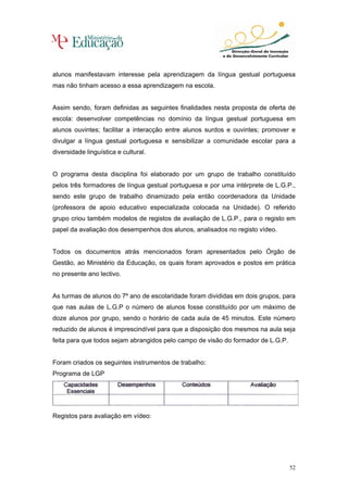 alunos manifestavam interesse pela aprendizagem da língua gestual portuguesa
mas não tinham acesso a essa aprendizagem na escola.


Assim sendo, foram definidas as seguintes finalidades nesta proposta de oferta de
escola: desenvolver competências no domínio da língua gestual portuguesa em
alunos ouvintes; facilitar a interacção entre alunos surdos e ouvintes; promover e
divulgar a língua gestual portuguesa e sensibilizar a comunidade escolar para a
diversidade linguística e cultural.


O programa desta disciplina foi elaborado por um grupo de trabalho constituído
pelos três formadores de língua gestual portuguesa e por uma intérprete de L.G.P.,
sendo este grupo de trabalho dinamizado pela então coordenadora da Unidade
(professora de apoio educativo especializada colocada na Unidade). O referido
grupo criou também modelos de registos de avaliação de L.G.P., para o registo em
papel da avaliação dos desempenhos dos alunos, analisados no registo vídeo.


Todos os documentos atrás mencionados foram apresentados pelo Órgão de
Gestão, ao Ministério da Educação, os quais foram aprovados e postos em prática
no presente ano lectivo.


As turmas de alunos do 7º ano de escolaridade foram divididas em dois grupos, para
que nas aulas de L.G.P o número de alunos fosse constituído por um máximo de
doze alunos por grupo, sendo o horário de cada aula de 45 minutos. Este número
reduzido de alunos é imprescindível para que a disposição dos mesmos na aula seja
feita para que todos sejam abrangidos pelo campo de visão do formador de L.G.P.


Foram criados os seguintes instrumentos de trabalho:
Programa de LGP




Registos para avaliação em vídeo:




                                                                                  52
 
