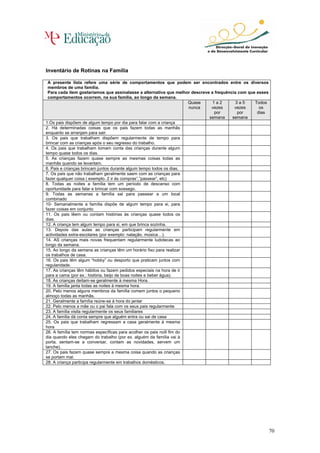 Inventário de Rotinas na Família

 A presente lista refere uma série de comportamentos que podem ser encontrados entre os diversos
 membros de uma família.
 Para cada item gostaríamos que assinalasse a alternativa que melhor descreve a frequência com que esses
 comportamentos ocorrem, na sua família, ao longo da semana.
                                                                     Quase     1a2        3a5     Todos
                                                                     nunca    vezes      vezes      os
                                                                                por       por      dias
                                                                             semana     semana
1.Os pais dispõem de algum tempo por dia para falar com a criança
2. Há determinadas coisas que os pais fazem todas as manhãs
enquanto se arranjam para sair.
3. Os pais que trabalham dispõem regularmente de tempo para
brincar com as crianças após o seu regresso do trabalho.
4. Os pais que trabalham tomam conta das crianças durante algum
tempo quase todos os dias.
5. As crianças fazem quase sempre as mesmas coisas todas as
manhãs quando se levantam.
6. Pais e crianças brincam juntos durante algum tempo todos os dias.
7. Os pais que não trabalham geralmente saem com as crianças para
fazer qualquer coisa ( exemplo. 2 ir às compras”,”passear”, etc)
8. Todas as noites a família tem um período de descanso com
oportunidade para falar e brincar com sossego.
9. Todas as semanas a família sai para passear a um local
combinado
10- Semanalmente a família dispõe de algum tempo para si, para
fazer coisas em conjunto
11. Os pais lêem ou contam histórias às crianças quase todos os
dias.
12. A criança tem algum tempo para si, em que brinca sozinha.
13. Depois das aulas as crianças participam regularmente em
actividades extra-escolares (por exemplo: natação, música…).
14. AS crianças mais novas frequentam regularmente ludotecas ao
longo da semana.
15. Ao longo da semana as crianças têm um horário fixo para realizar
os trabalhos de casa.
16. Os pais têm algum “hobby” ou desporto que praticam juntos com
regularidade.
17. As crianças têm hábitos ou fazem pedidos especiais na hora de ir
para a cama (por ex.: história, beijo de boas noites e beber água).
18. As crianças deitam-se geralmente à mesma Hora.
19. A família janta todas as noites à mesma hora.
20. Pelo menos alguns membros da família comem juntos o pequeno
almoço todas as manhãs.
21. Geralmente a família reúne-se à hora do jantar
22. Pelo menos a mãe ou o pai fala com os seus pais regularmente
23. A família visita regularmente os seus familiares
24. A família dá conta sempre que alguém entra ou sai de casa
25. Os pais que trabalham regressam a casa geralmente à mesma
hora
26. A família tem normas específicas para acolher os pais no9 fim do
dia quando eles chegam do trabalho (por ex. alguém da família vai à
porta, sentam-se a conversar, contam as novidades, servem um
lanche).
27. Os pais fazem quase sempre a mesma coisa quando as crianças
se portam mal.
28. A criança participa regularmente em trabalhos domésticos.




                                                                                                           70
 