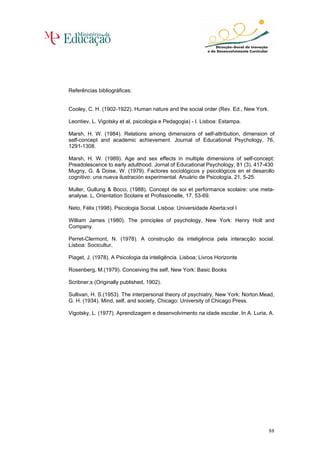 Referências bibliográficas:


Cooley, C. H. (1902-1922). Human nature and the social order (Rev. Ed., New York.

Leontiev, L. Vigotsky et al, psicologia e Pedagogia) - I. Lisboa: Estampa.

Marsh, H. W. (1984). Relations among dimensions of self-attribution, dimension of
self-concept and academic achievement. Journal of Educational Psychology, 76,
1291-1308.

Marsh, H. W. (1989). Age and sex effects in multiple dimensions of self-concept:
Preadolescence to early adulthood. Jornal of Educational Psychology, 81 (3), 417-430
Mugny, G. & Doise, W. (1979). Factores sociológicos y psicológicos en el desarollo
cognitivo: una nueva ilustración experimental. Anuário de Psicología, 21, 5-25.

Muller, Gullung & Bocci, (1988). Concept de soi et performance scolaire: une meta-
analyse. L, Orientation Scolaire et Profissionelle, 17, 53-69.

Neto, Félix (1998). Psicologia Social. Lisboa: Universidade Aberta;vol I

William James (1980). The principles of psychology, New York: Henry Holt and
Company.

Perret-Clermont, N. (1978). A construção da inteligência pela interacção social.
Lisboa: Socicultur.

Piaget, J. (1978). A Psicologia da inteligência. Lisboa; Livros Horizonte

Rosenberg, M.(1979). Conceiving the self, New York: Basic Books

Scribner,s (Originally published, 1902).

Sullivan, H. S.(1953). The interpersonal theory of psychiatry, New York: Norton.Mead,
G. H. (1934). Mind, self, and society, Chicago: University of Chicago Press.

Vigotsky, L. (1977). Aprendizagem e desenvolvimento na idade escolar. In A. Luria, A.




                                                                                    88
 