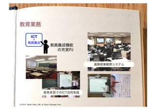 by Naoki Kato	
© Naoki Kato	
©2014- Naoki Kato, IML at Tokyo Gakugei Univ.
教育業務
教育実習でのICT活用実践
ICT
×
教員養成
教員養成機能
の充実PJ
遠隔授業観察システム
 
