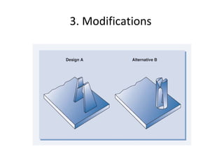 3. Modifications  