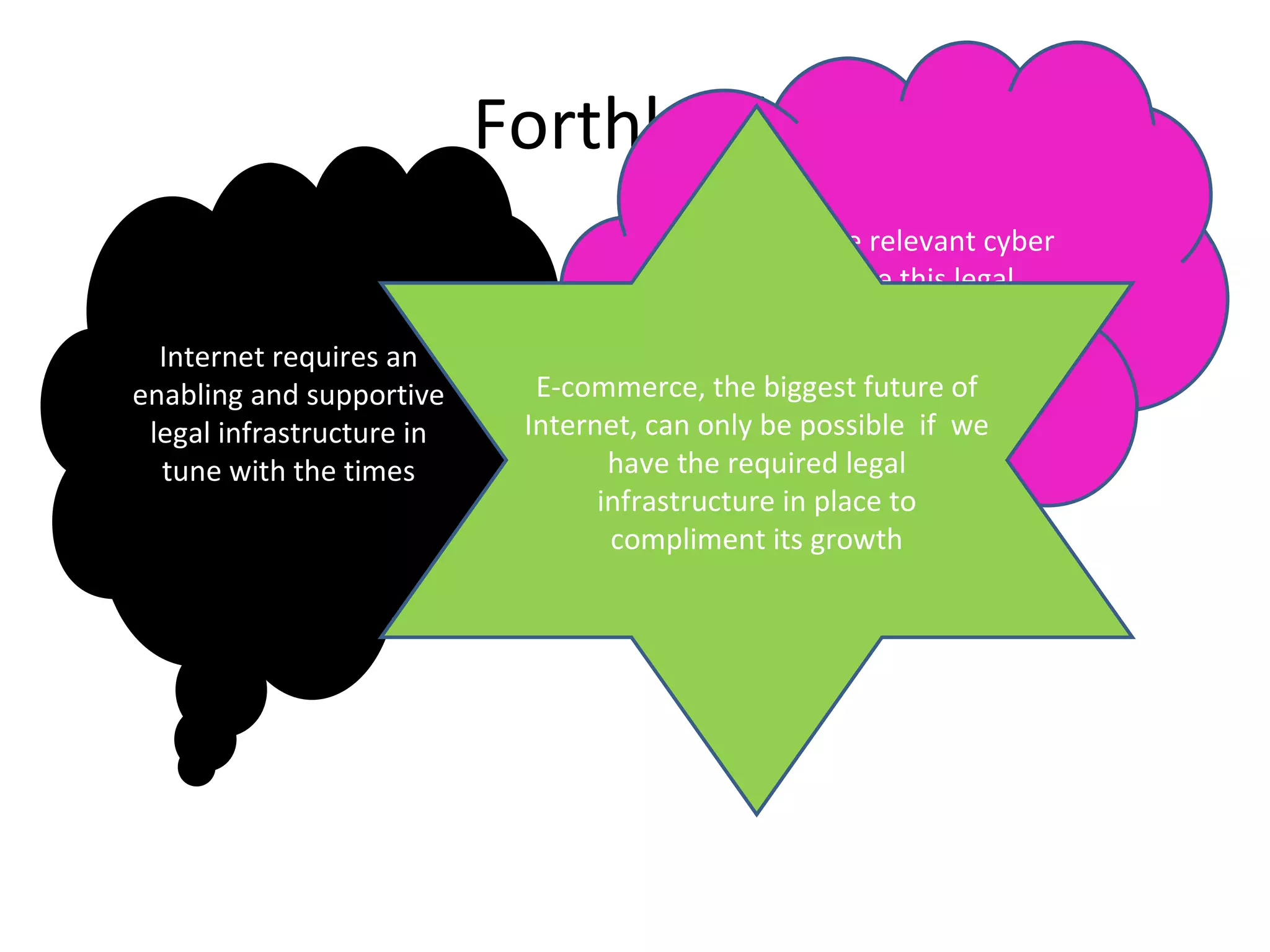 Forthly!!!! Internet requires an enabling and supportive legal infrastructure in tune with the times Only with the relevant cyber laws in place this legal supportive infrastructure can be provided E-commerce, the biggest future of Internet, can only be possible  if  we have the required legal infrastructure in place to compliment its growth 