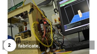 fabricate,2
 