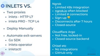 @inletsdev
INLETS VS.
• Two proxies
• inlets - HTTP L7
• inlets PRO - TCP L4 
• Deploy Manually 
• Automate exit-servers
•...