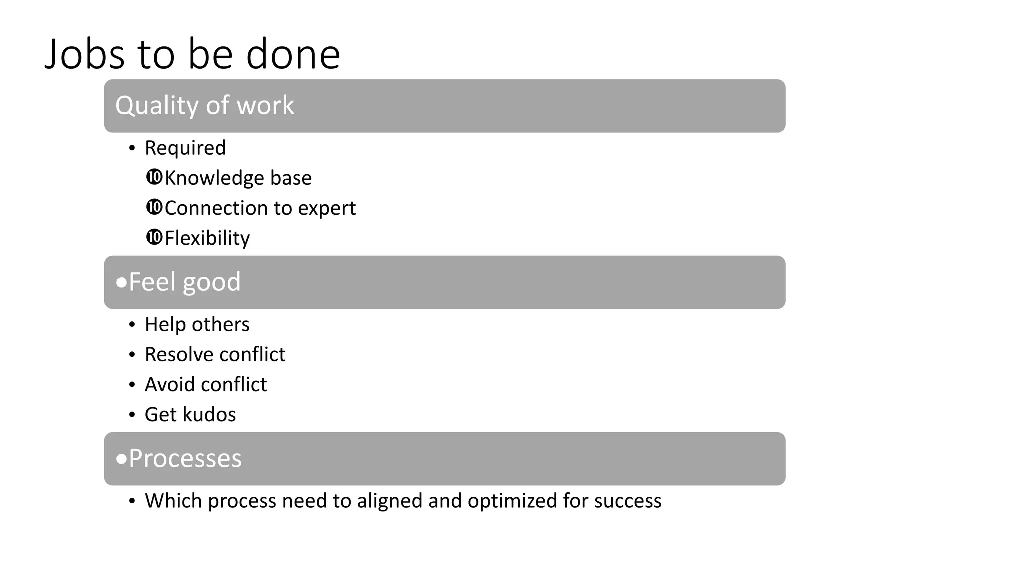 Jobs to be done
Quality of work
• Required
Knowledge base
Connection to expert
Flexibility
Feel good
• Help others
• Resolve conflict
• Avoid conflict
• Get kudos
Processes
• Which process need to aligned and optimized for success
 