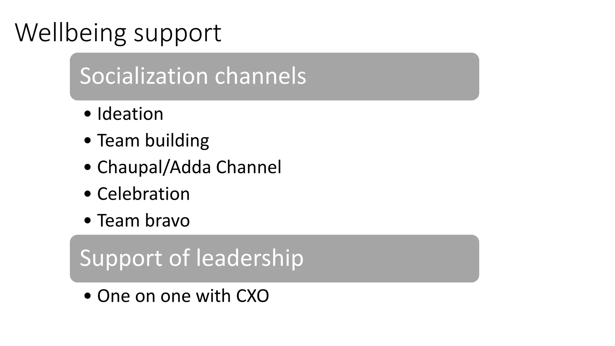 Wellbeing support
Socialization channels
• Ideation
• Team building
• Chaupal/Adda Channel
• Celebration
• Team bravo
Support of leadership
• One on one with CXO
 