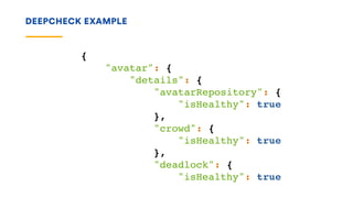 DEEPCHECK EXAMPLE
{
"avatar": {
"details": {
"avatarRepository": {
"isHealthy": true
},
"crowd": {
"isHealthy": true
},
"deadlock": {
"isHealthy": true
 