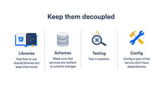 Libraries
Feel free to use
shared libraries but
keep them loose
Config
Config is part of the
service don’t have
dependencies
Schemas
Make sure that
services are resilient
to schema changes
Testing
Test in isolation.
Keep them decoupled
 