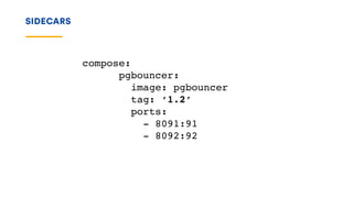 SIDECARS
compose:
pgbouncer:
image: pgbouncer
tag: ‘1.2’
ports:
- 8091:91
- 8092:92
 