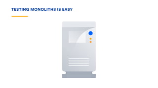 TESTING MONOLITHS IS EASY
 