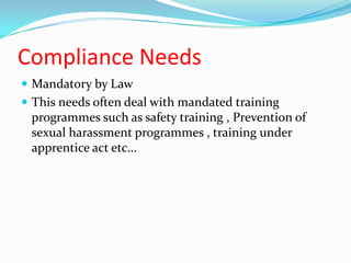Compliance Needs
 Mandatory by Law
 This needs often deal with mandated training
 programmes such as safety training , Prevention of
 sexual harassment programmes , training under
 apprentice act etc…
 