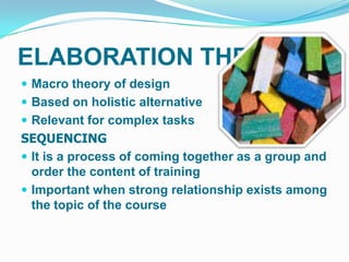 ELABORATION THEORY
 Macro theory of design
 Based on holistic alternative
 Relevant for complex tasks
SEQUENCING
 It is a process of coming together as a group and
  order the content of training
 Important when strong relationship exists among
  the topic of the course
 