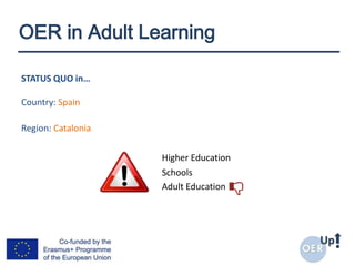 OER in Adult Learning
STATUS QUO in…
Country: Spain
Region: Catalonia
Higher Education
Schools
Adult Education
 