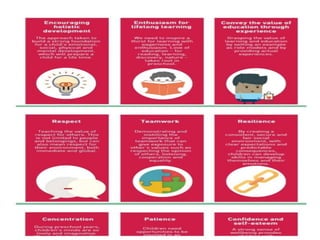 Need and importance of early childhood care & education | PPTX