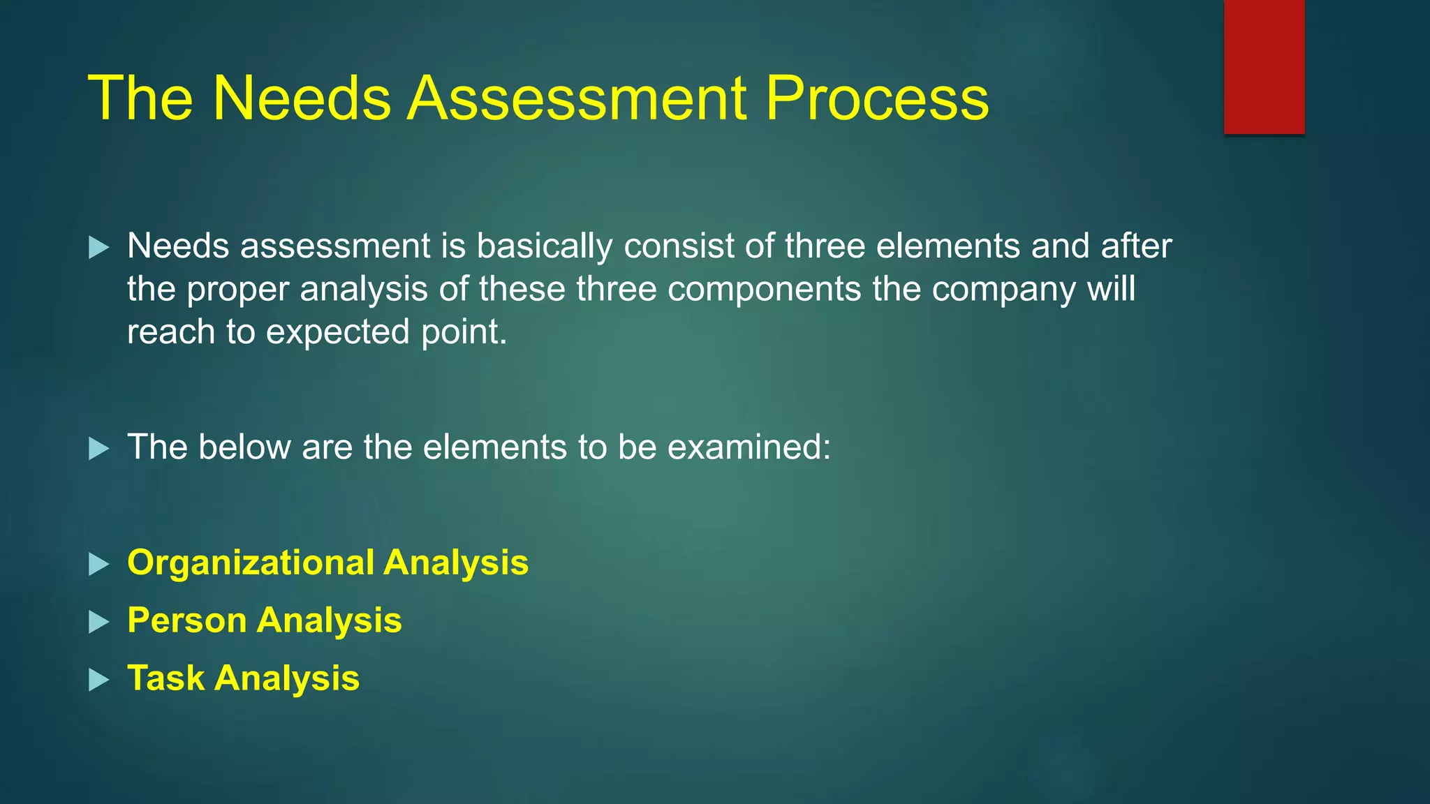 The Needs Assessment Process
 Needs assessment is basically consist of three elements and after
the proper analysis of these three components the company will
reach to expected point.
 The below are the elements to be examined:
 Organizational Analysis
 Person Analysis
 Task Analysis
 