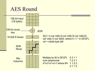 AES Round
+
S
128 bit input
(16 bytes)
128 bit round
key
16 8x8 S boxes
Shift
Rows
Mix
Columns
XOR
Multiply by M in GF(28)
over polynomial
x8+x4+x3+x+1 where M=
2 3 1 1
1 2 3 1
1 1 2 3
3 1 1 2
S(i) = k xor rol(k,4) xor rol(k,5) xor rol(k,6)
xor rol(k,7) xor 0x63, where k = i-1 in GF(28),
rol = rotate byte left
 
