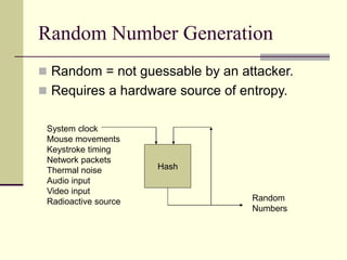 Random Number Generation
 Random = not guessable by an attacker.
 Requires a hardware source of entropy.
Hash
Random
Numbers
System clock
Mouse movements
Keystroke timing
Network packets
Thermal noise
Audio input
Video input
Radioactive source
 