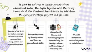To push for reforms in various aspects of the
educational sector, the DepEd together with the strong
leadership of Vice President Sara Duterte has laid down
the agency’s strategic program and projects:
Revision of the K-12
curriculum making it
relevant to produce
competent, job-
ready, active, and
responsible citizens;
Reduce the number
of learning areas
and focus on
foundational skills;
Strengthen the
literacy and
numeracy programs
by revitalizing the
reading, science,
and technology ad
math programs;
Provide
transparent
curriculum guides
to stakeholders;
 