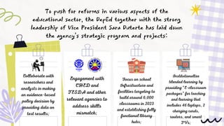 To push for reforms in various aspects of the
educational sector, the DepEd together with the strong
leadership of Vice President Sara Duterte has laid down
the agency’s strategic program and projects:
Collaborate with
researchers and
analysts in making
an evidence-based
policy decision by
providing data on
test results;
Engagement with
CHED and
TESDA and other
relevant agencies to
address skills
mismatch;
Focus on school
Infrastructure and
facilities targeting to
build around 6,000
classrooms in 2023
and establishing fully
functional library
hubs;
Institutionalize
blended learning by
providing “E-classroom
packages” for teaching
and learning that
includes 46 laptops, 2
charging cards,
routers, and smart
TVs;
 
