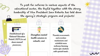 To push for reforms in various aspects of the
educational sector, the DepEd together with the strong
leadership of Vice President Sara Duterte has laid down
the agency’s strategic program and projects:
Establishment of a
National Education
Portal (NEP) to cut
down manual
processes;
Strengthen mental
health services in
schools; and
Provide assessments
and assistive
mechanisms and
establish more
inclusive learning
centers for students
with special needs.
 