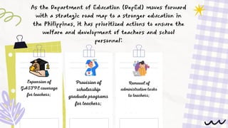 As the Department of Education (DepEd) moves forward
with a strategic road map to a stronger education in
the Philippines, it has prioritized actions to ensure the
welfare and development of teachers and school
personnel:
Expansion of
GASTPE coverage
for teachers;
Provision of
scholarship
graduate programs
for teachers;
Removal of
administrative tasks
to teachers;
 