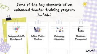 Some of the key elements of an
enhanced teacher training program
include:
Pedagogical Skills
Development
Subject Matter
Mastery
Technology
Integration
Classroom
Management
 