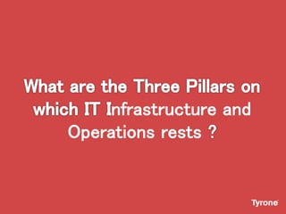 nfrastructure and
Operations rests
 