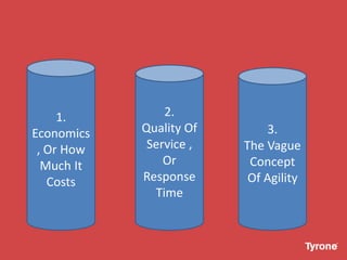 1.
Economics
, Or How
Much It
Costs
2.
Quality Of
Service ,
Or
Response
Time
3.
The Vague
Concept
Of Agility
 