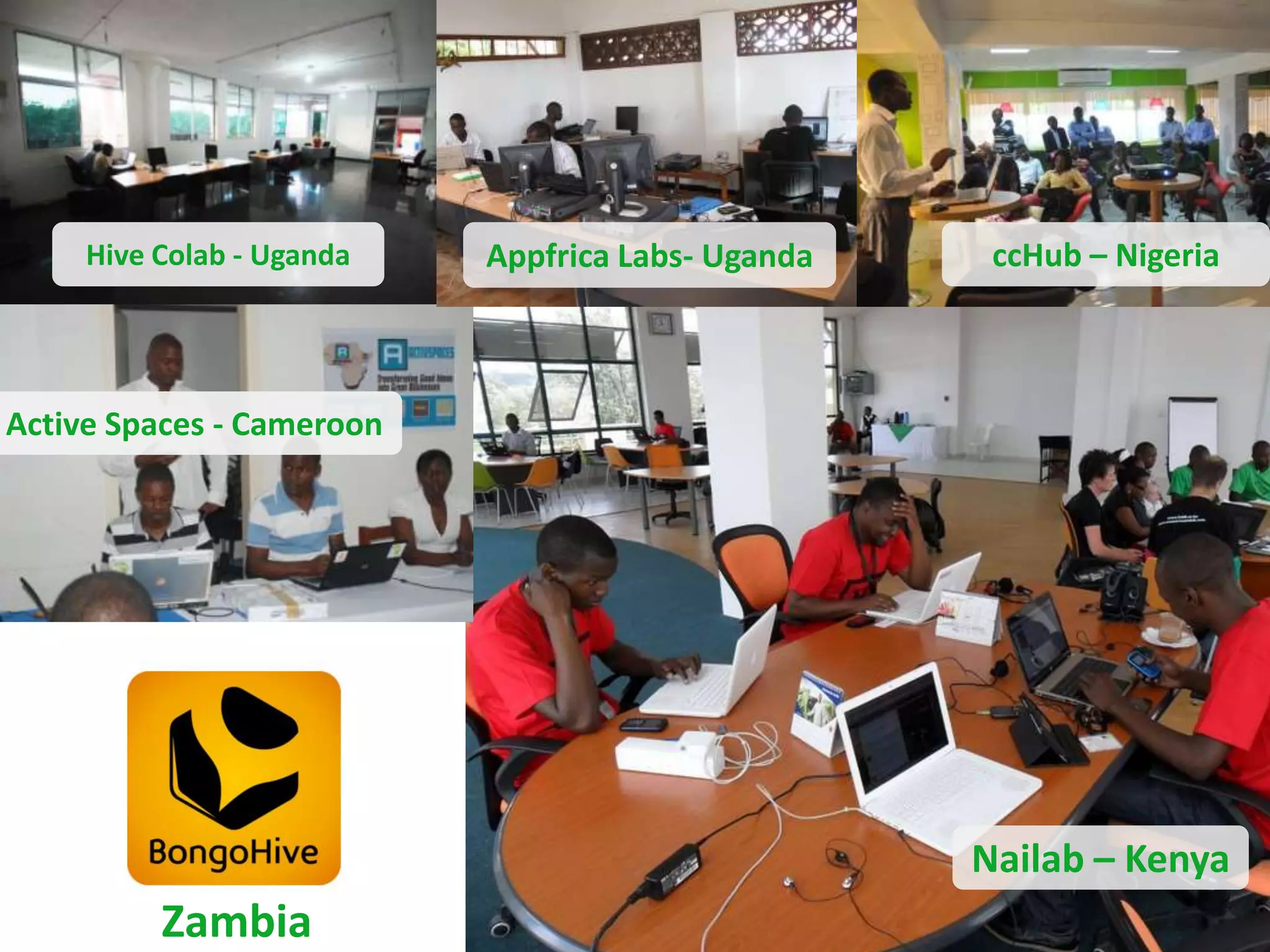 Hive Colab - Uganda   Appfrica Labs- Uganda    ccHub – Nigeria



Active Spaces - Cameroon




                                                   Nailab – Kenya
          Zambia
 