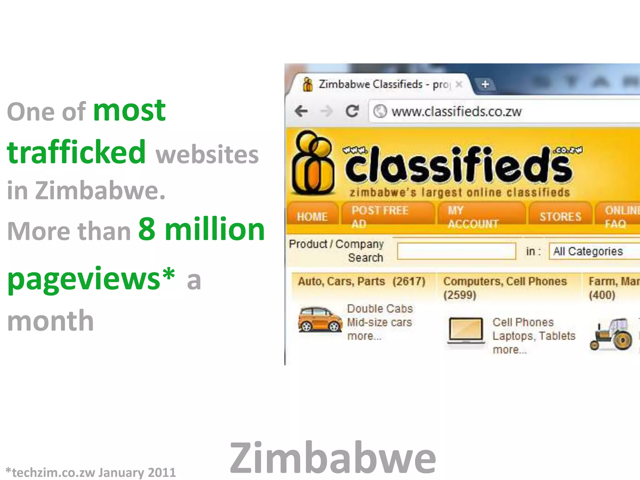One of most
trafficked websites
in Zimbabwe.
More than 8 million
pageviews* a
month



*techzim.co.zw January 2011   Zimbabwe
 