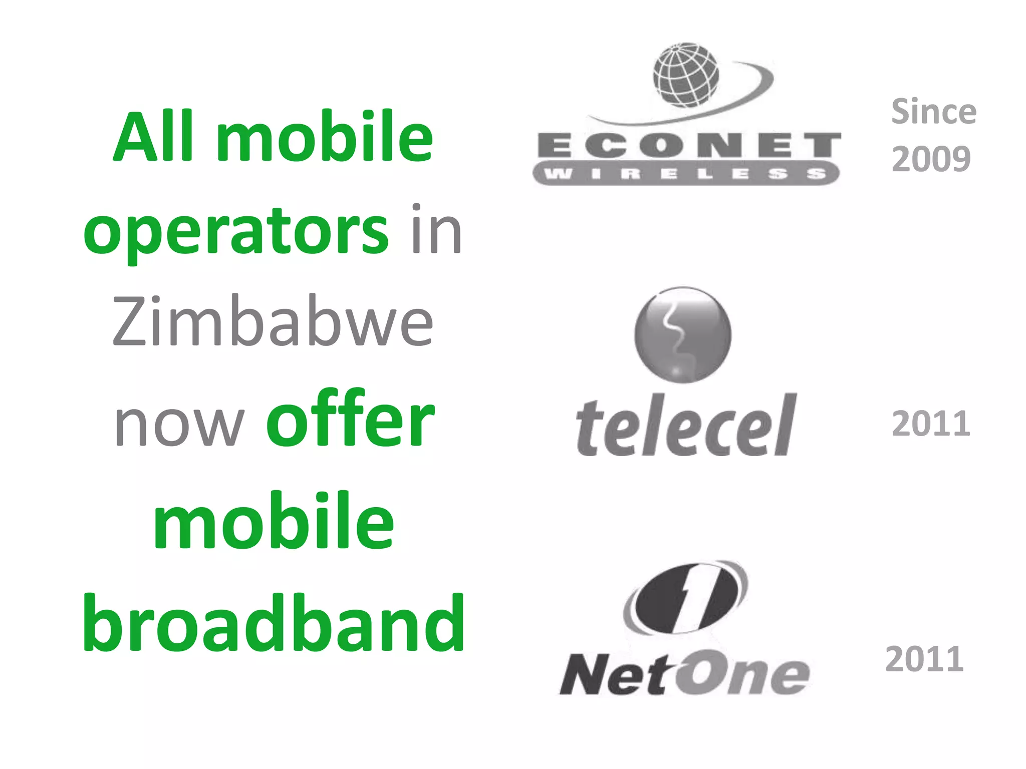 Since
 All mobile    2009

operators in
 Zimbabwe
 now offer     2011

  mobile
broadband      2011
 