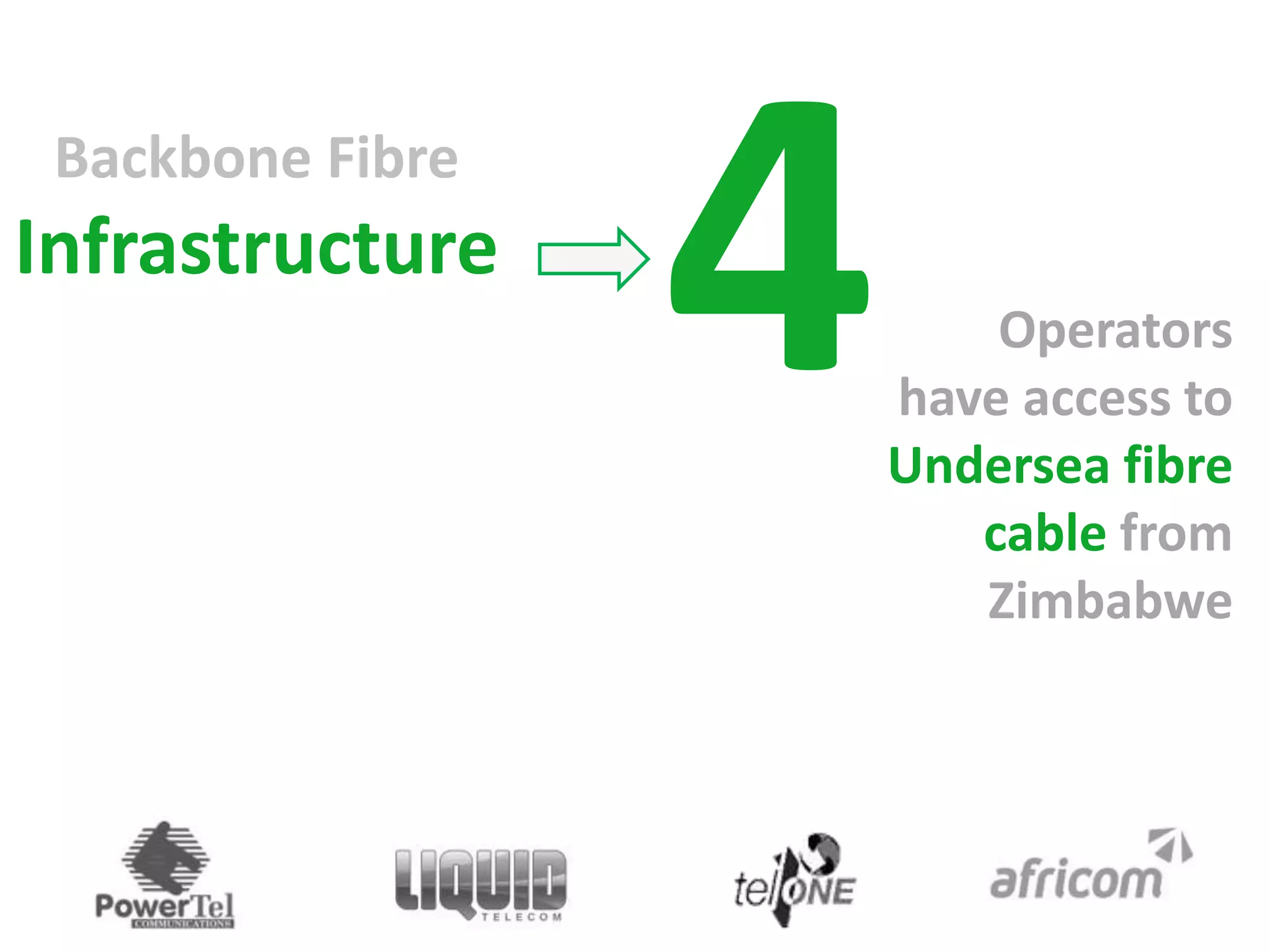 Backbone Fibre
Infrastructure
                      Operators
                  have access to
                  Undersea fibre
                     cable from
                     Zimbabwe
 