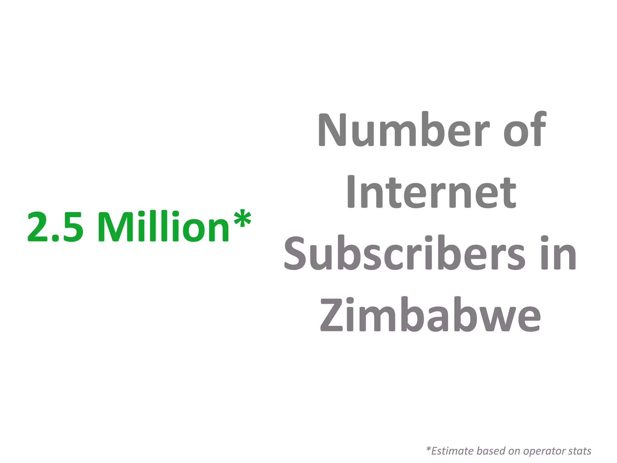 Number of
               Internet
2.5 Million*
             Subscribers in
              Zimbabwe

                   *Estimate based on operator stats
 