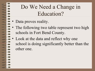 Do We Need a Change in Education? ,[object Object],[object Object],[object Object]