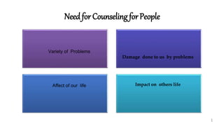 Need for Counseling forPeople
Variety of Problems
Affect of our life
Damage done to us by problems
Impact on others life
1
 