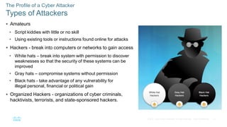 10© 2016 Cisco and/or its affiliates. All rights reserved. Cisco Confidential
 Amateurs
• Script kiddies with little or no skill
• Using existing tools or instructions found online for attacks
 Hackers - break into computers or networks to gain access
• White hats – break into system with permission to discover
weaknesses so that the security of these systems can be
improved
• Gray hats – compromise systems without permission
• Black hats - take advantage of any vulnerability for
illegal personal, financial or political gain
 Organized Hackers - organizations of cyber criminals,
hacktivists, terrorists, and state-sponsored hackers.
The Profile of a Cyber Attacker
Types of Attackers
 