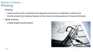 21© 2016 Cisco and/or its affiliates. All rights reserved. Cisco Confidential
Methods of Infiltration
Phishing
 Phishing
• malicious party sends a fraudulent email disguised as being from a legitimate, trusted source
• trick the recipient into installing malware on their device or sharing personal or financial information
 Spear phishing
• a highly targeted phishing attack
 