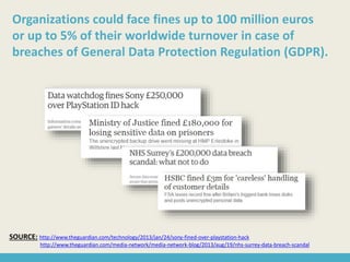 Organizations could face fines up to 100 million euros
or up to 5% of their worldwide turnover in case of
breaches of General Data Protection Regulation (GDPR).
SOURCE: http://www.theguardian.com/technology/2013/jan/24/sony-fined-over-playstation-hack
http://www.theguardian.com/media-network/media-network-blog/2013/aug/19/nhs-surrey-data-breach-scandal
 