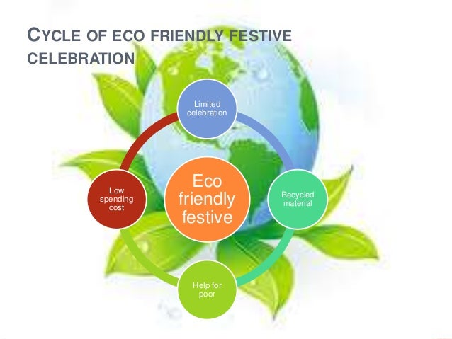 Eco friendly ganesh festival essay