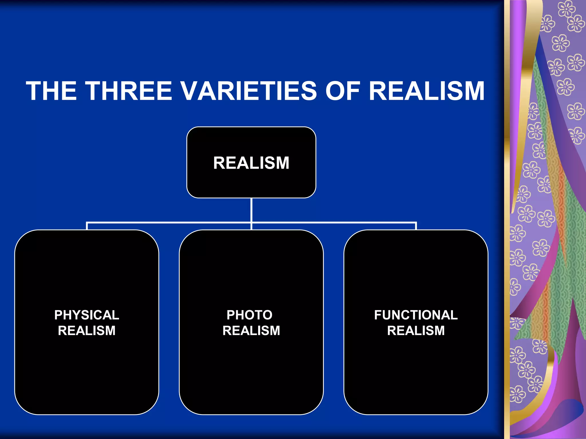 THE THREE VARIETIES OF REALISM